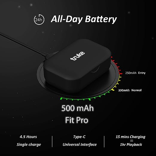 truke Fit Pro Bluetooth Truly Wireless in Ear Earbuds with Mic (Carbon Black) truke Fit Pro Bluetooth Truly Wireless in Ear Earbuds with Mic (Carbon Black)